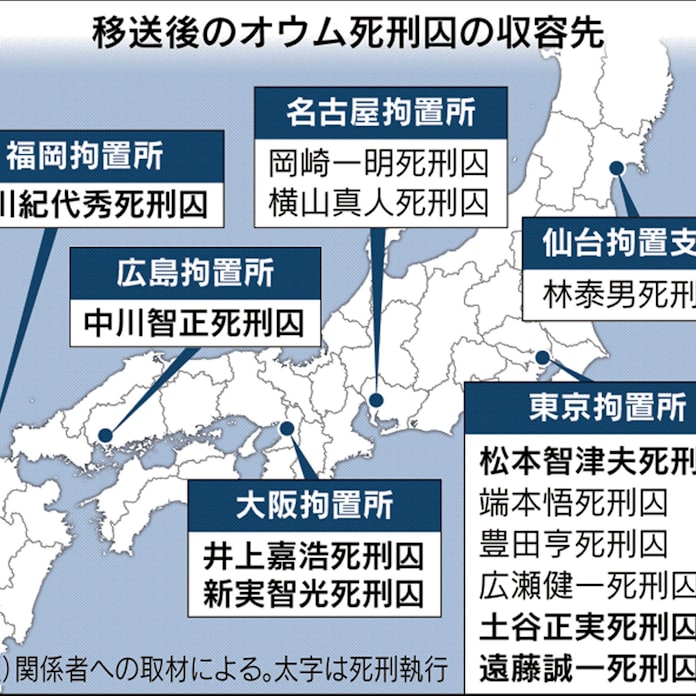 事件まだ終わらず 地下鉄サリン23年で死刑執行 日本経済新聞 事件まだ終わらず 地下鉄サリン23年で死刑執行 日本経済新聞
