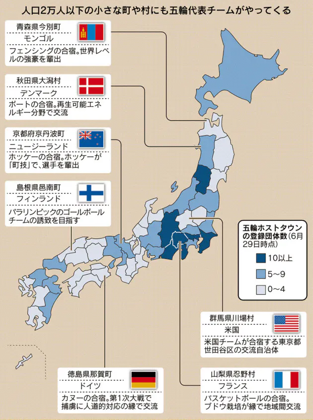 野口英世の故郷はガーナから ブルガリアの妖精と餅つき 五輪キャンプ 各地で始動 Nikkei Style 野口英世の故郷はガーナから ブルガリアの妖精と餅つき 五輪キャンプ 各地で始動 Nikkei Style