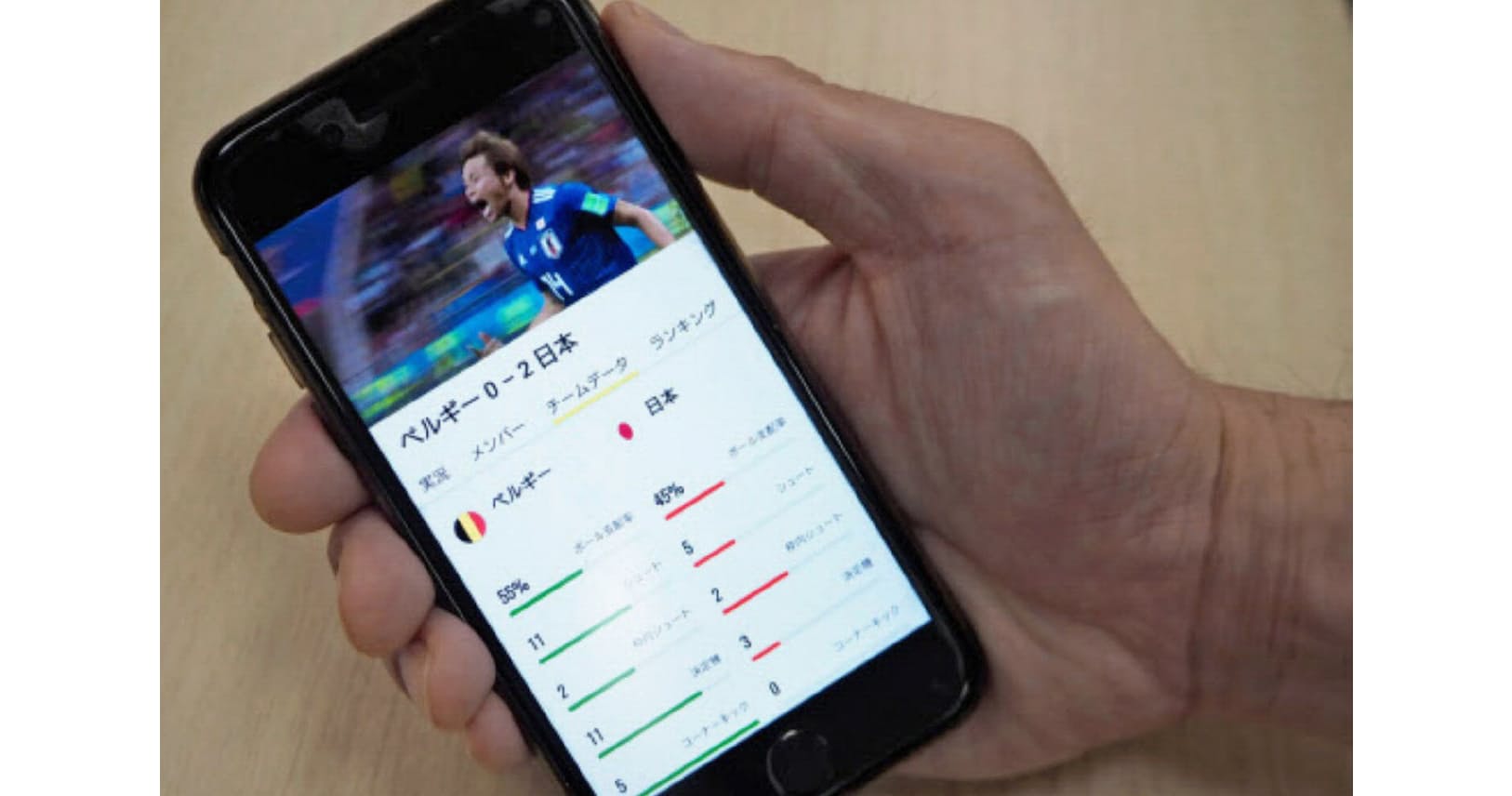 スポーツ観戦 スマホ派が台頭 W杯の生配信にはまる Nikkei Style