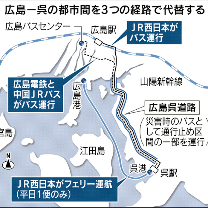 広島 呉間 バスとフェリー 3経路で代替輸送 日本経済新聞