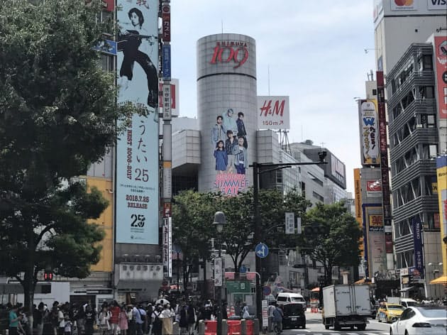 日本経済新聞 日本経済新聞