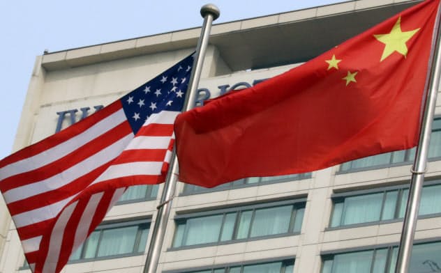中国と米国の国旗（北京）