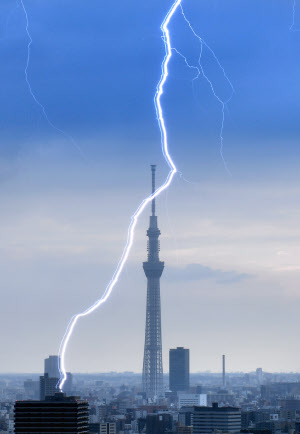 雷を伴い局所的な大雨 関東甲信 日本経済新聞 雷を伴い局所的な大雨 関東甲信 日本経済新聞