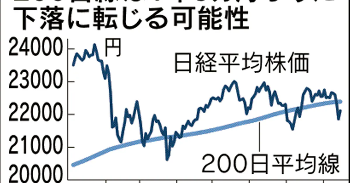 日経225先物 日経225ミニ 先物 オプション 楽天証券