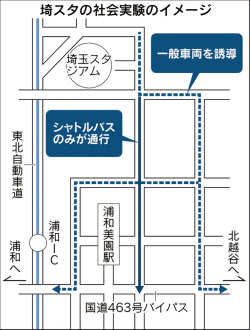 埼スタが社会実験 バス優先で交通規制 日本経済新聞