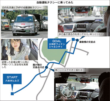 自動運転タクシー 乗ってみた 日本経済新聞