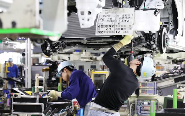 製造業は自動車や機械を中心に厳しい状況が続く