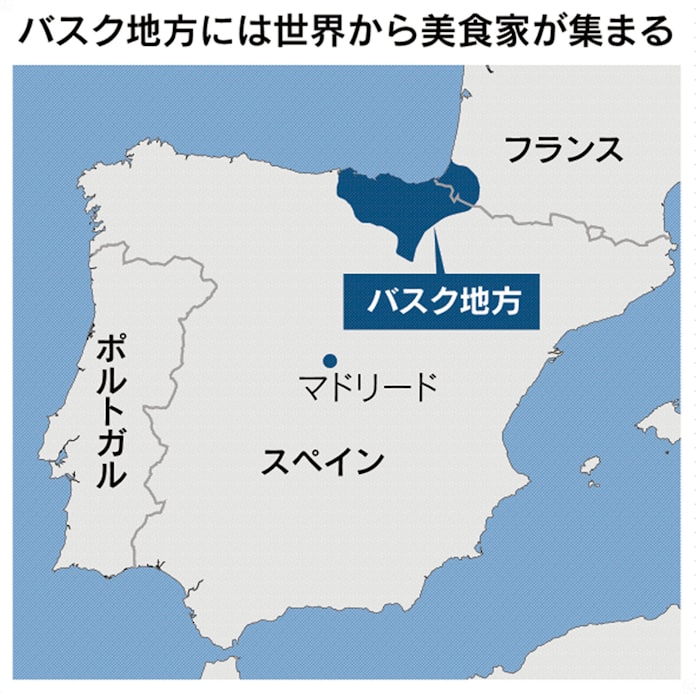 埼玉産食品 美食の街 バスクから発信 日本経済新聞 埼玉産食品 美食の街 バスクから発信 日本経済新聞