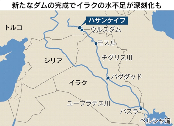 ダムに沈む1万年の古代都市 トルコ南東部 下流では渇水も 日本経済新聞 ダムに沈む1万年の古代都市 トルコ南東部 下流では渇水も 日本経済新聞
