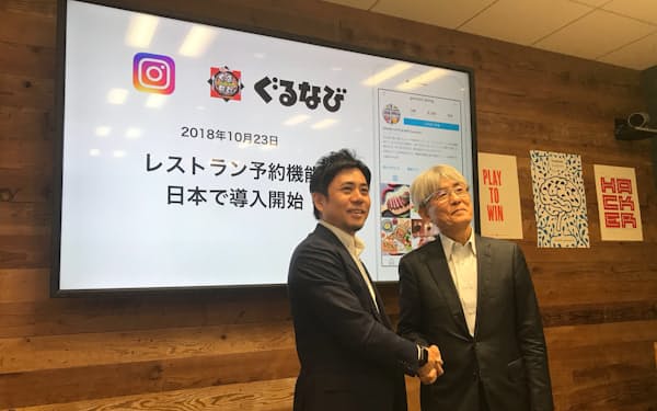 久保征一郎 のニュース一覧 日本経済新聞 久保征一郎 のニュース一覧 日本経済新聞