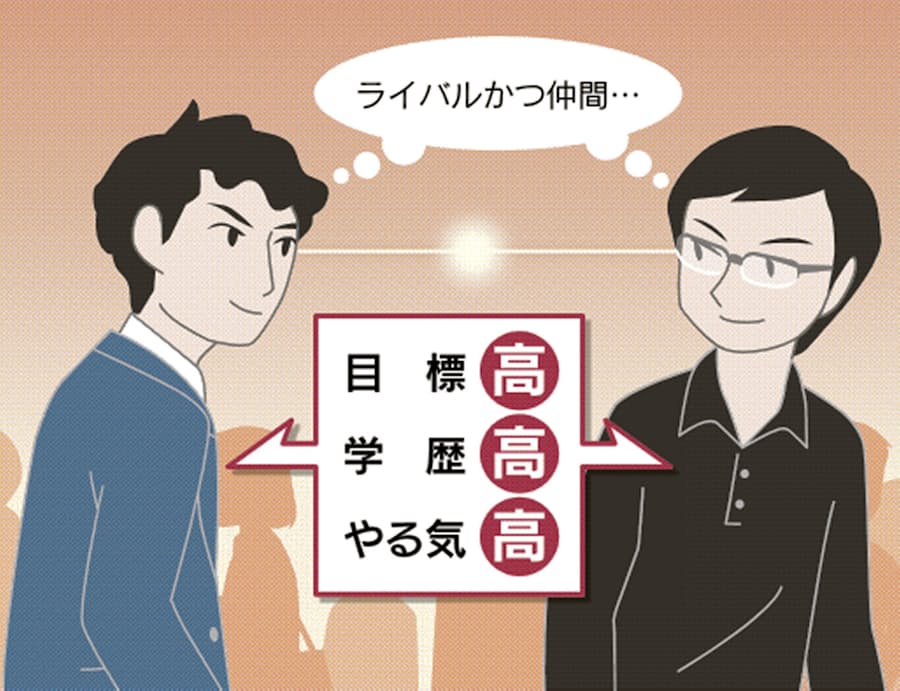 エリート学生限定 就活 秘密道場 が人気 日本経済新聞
