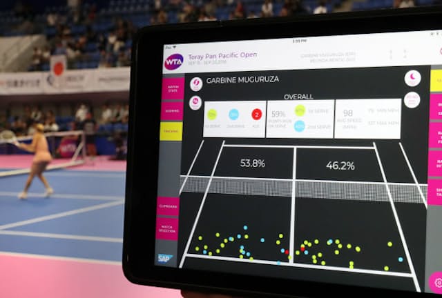 SAPの協力のもと、テニスの大会ではプレーデータの活用が進んでいる（写真はタブレット端末の画面、東京都立川市）