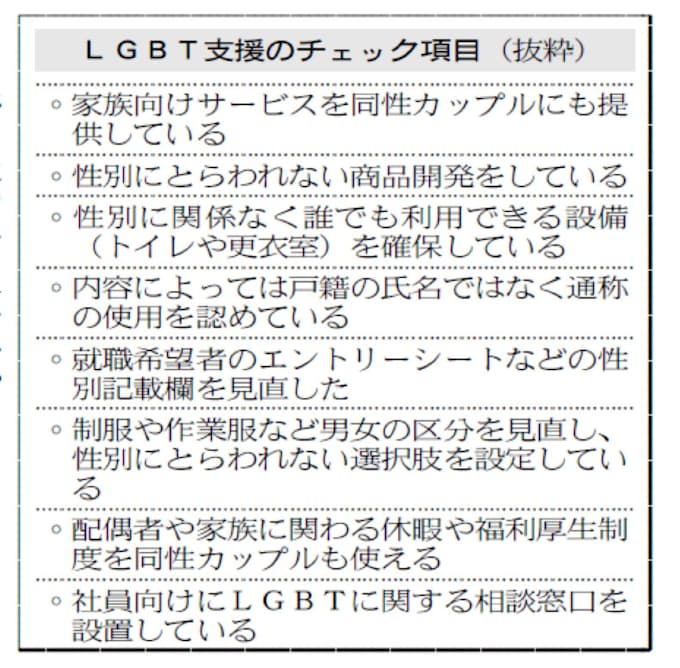 Lgbt支援 企業後押し 大阪市がガイド作成 日本経済新聞