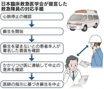 蘇生やめて に救急現場困惑 拒否 17年2000件 日本経済新聞