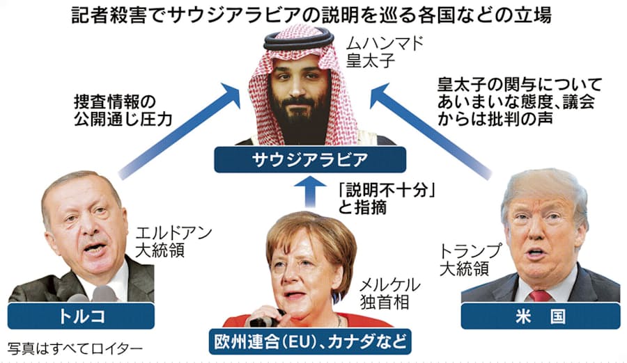 日本とサウジアラビアの関係 Japan Saudi Arabia Relations Japaneseclass Jp