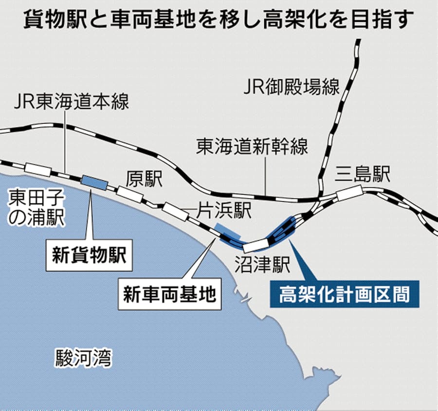 沼津駅高架化へ高いハードル 土地収用調査に反発 日本経済新聞