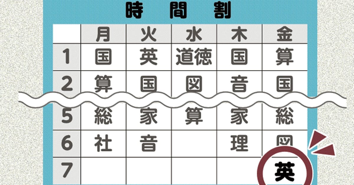 広がる小学校 7時間目 教育内容増加へ苦肉の策 日本経済新聞 広がる小学校 7時間目 教育内容増加へ苦肉の策 日本経済新聞