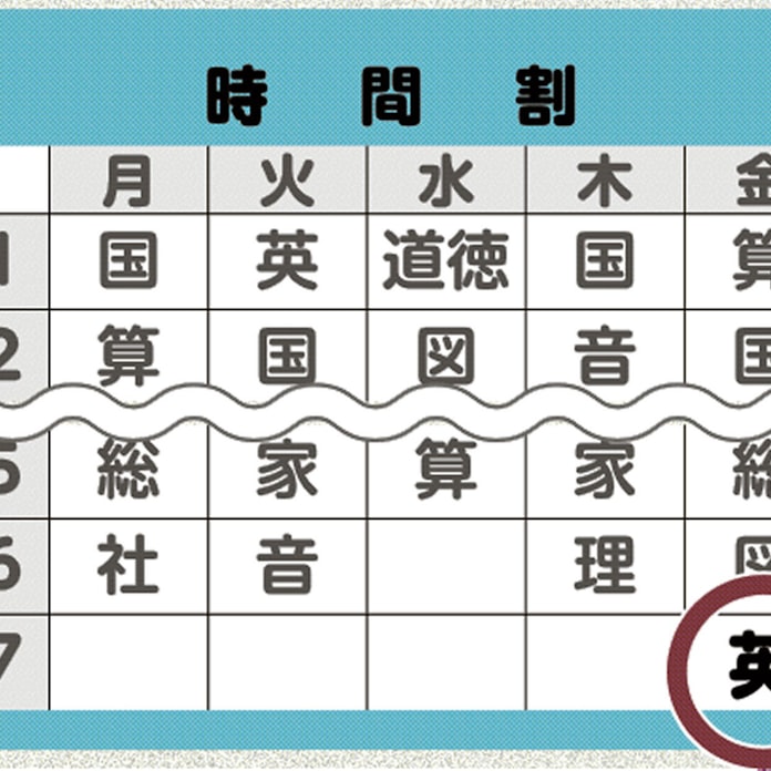 広がる小学校 7時間目 教育内容増加へ苦肉の策 日本経済新聞 広がる小学校 7時間目 教育内容増加へ苦肉の策 日本経済新聞