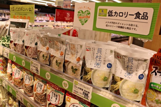 日本経済新聞 日本経済新聞