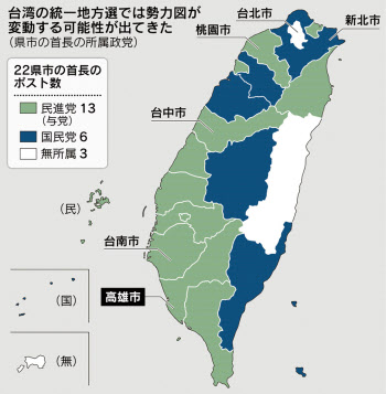 台湾統一地方選 与党が苦戦 地盤 高雄で野党旋風 日本経済新聞