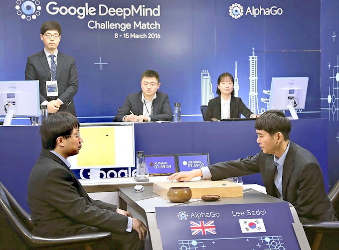 グーグルai 囲碁 将棋 チェスを制覇 米誌掲載 日本経済新聞