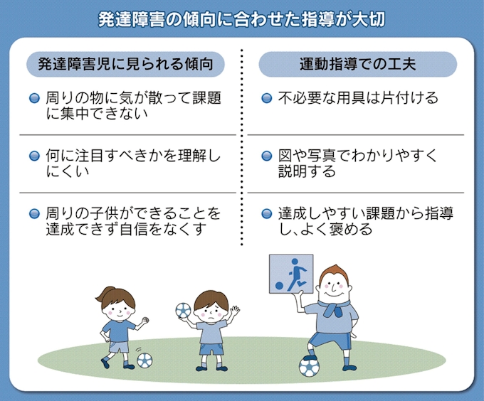 発達障害の子供 スポーツで自信 専門の教室広がる 日本経済新聞