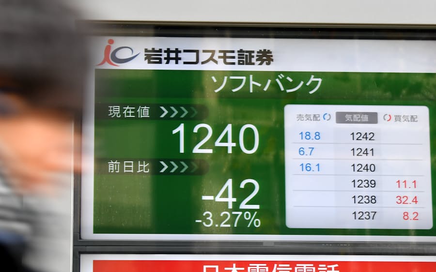ソフトバンク株 荒い値動き 通信障害で解約増 日本経済新聞