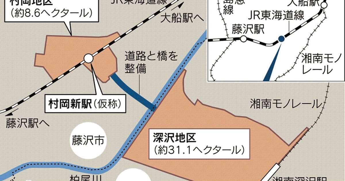 東海道 線 新 駅 新 駅 線 東海道