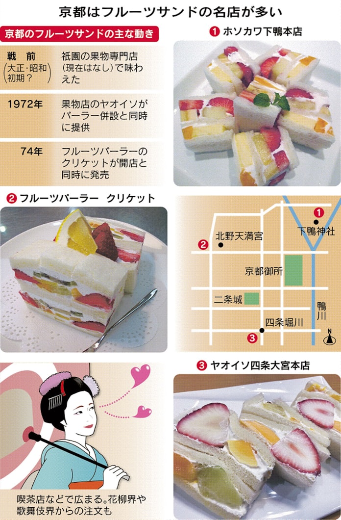 フルーツサンド 発祥は京都 贈答文化 果物ふんだん もっと関西 日本経済新聞 フルーツサンド 発祥は京都 贈答文化 果物ふんだん もっと関西 日本経済新聞