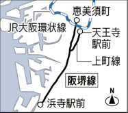 阪堺電車が廃線危機を脱した真相と2026年最新の乗車ガイド
