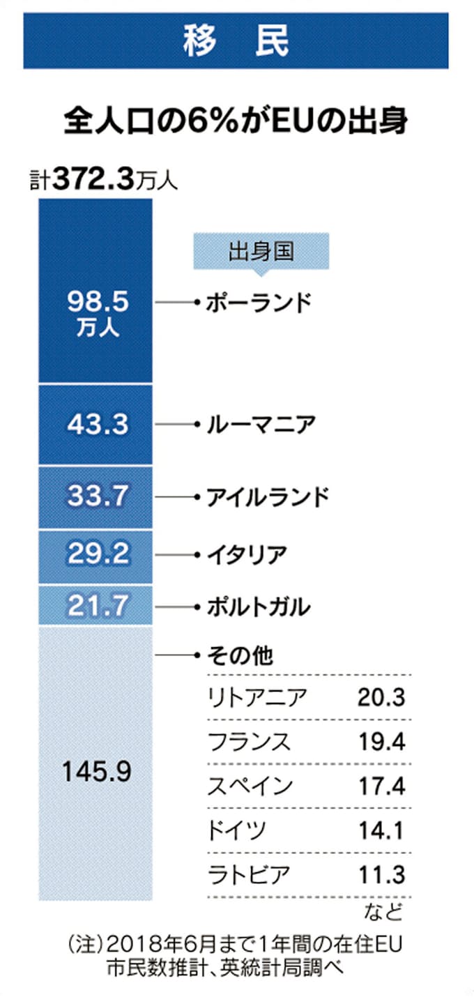 無料ダウンロード 8000 ポンド 円 無料ダウンロード 8000 ポンド 円