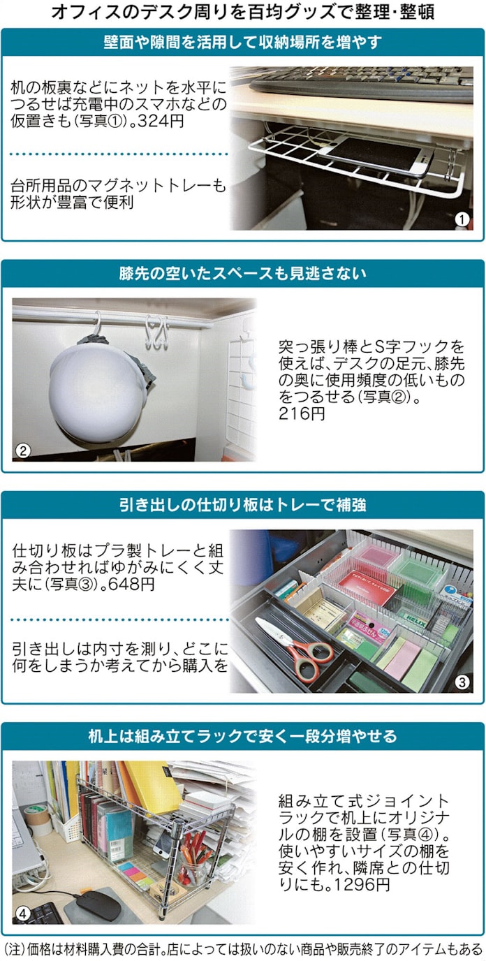Bizワザ 100均グッズで机すっきり 未利用空間を活用 日本経済新聞 Bizワザ 100均グッズで机すっきり 未利用空間を活用 日本経済新聞