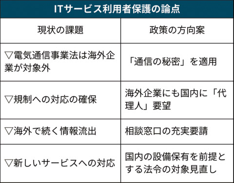 正論 22 Off 産経新聞社 雑誌 電子書籍 定期購読の予約はfujisan