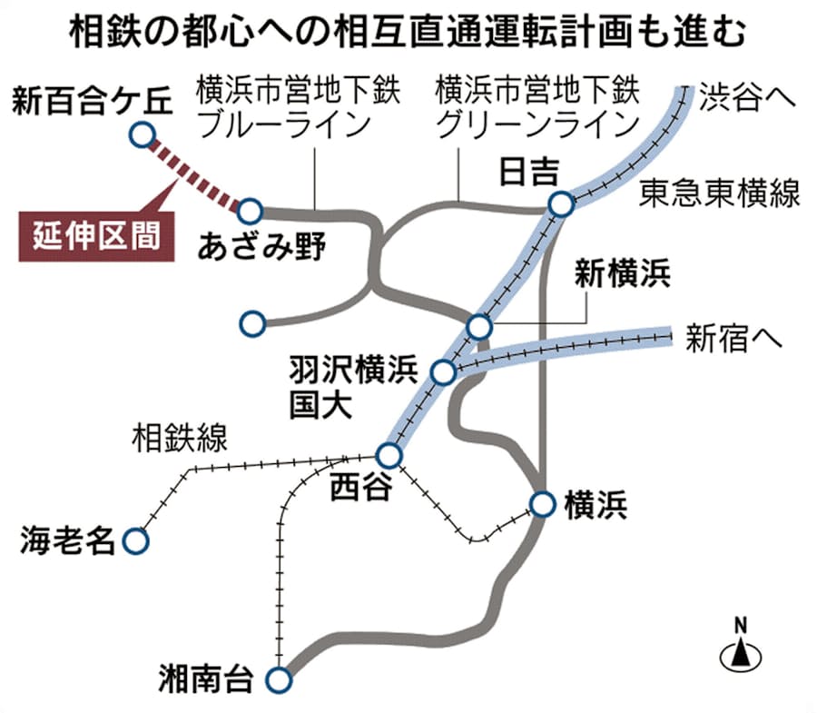 横浜市営地下鉄延伸 沿線まちづくり開発に期待 日本経済新聞