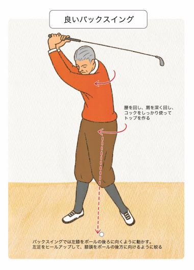 伝説のレッスン トミー アーマーの教え 2 日本経済新聞 伝説のレッスン トミー アーマーの教え 2 日本経済新聞