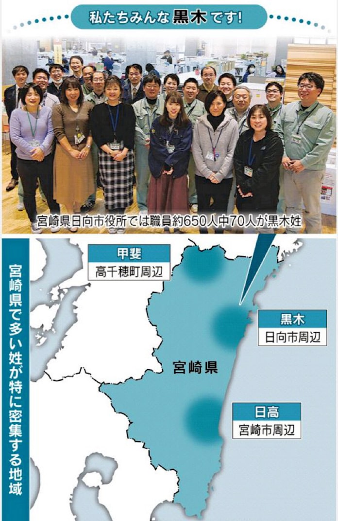 黒木に日高 宮崎の名字なぜ異色 探検 九州 沖縄 日本経済新聞 黒木に日高 宮崎の名字なぜ異色 探検 九州 沖縄 日本経済新聞