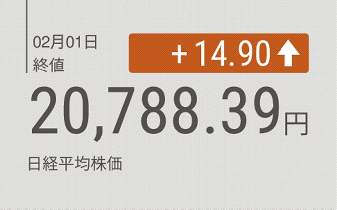 東証大引け 小幅続伸 決算手掛かりに買い 任天堂は大幅安 日本経済新聞