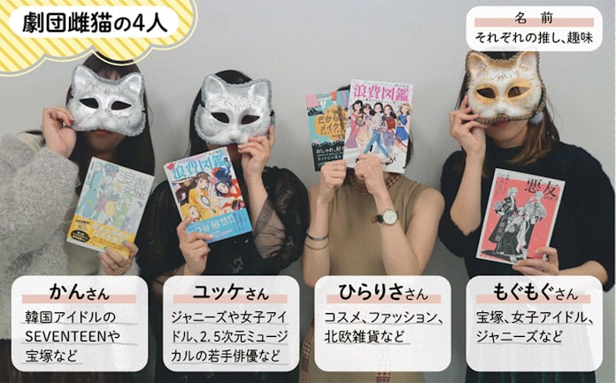 オタク女子ってニャに 劇団雌猫に学ぶ 日経mj 日本経済新聞