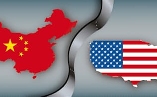 中国政府は独自技術の輸出を制限する制度を検討する。米中ハイテク摩擦が激しくなるなか米国をけん制する狙いがあるとみられる
