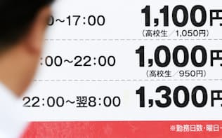 都道府県ごとに最低賃金を決める現在の仕組みだと、外国人材は最低賃金の高い都市部に集中し、地方の人手不足対策にならないとの指摘がある