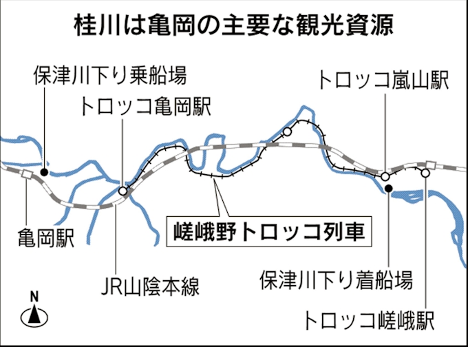レジ袋 有料でもダメ 京都府亀岡市 全国初の条例めざす 日本経済新聞