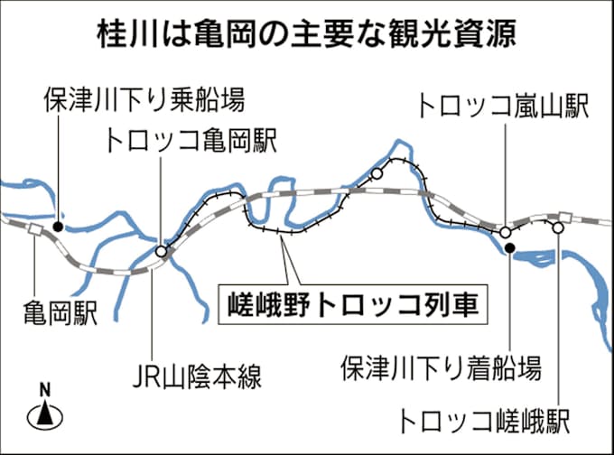 レジ袋 有料でもダメ 京都府亀岡市 全国初の条例めざす 日本経済新聞