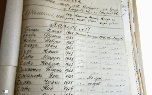 生田美智子 のニュース一覧 日本経済新聞