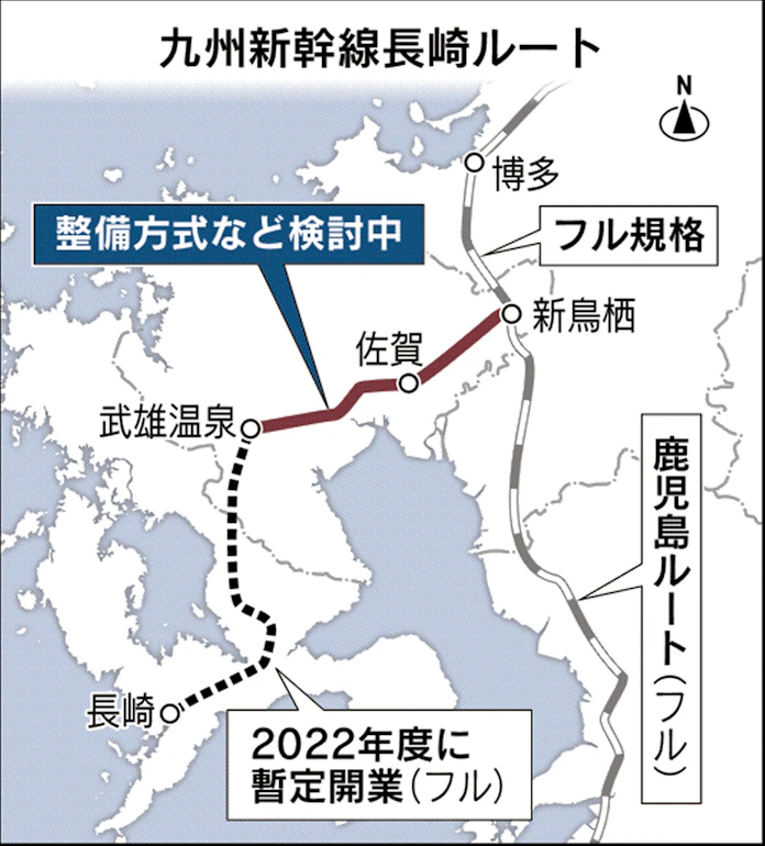 長崎新幹線 整備方式 6月までに方向性 与党検討委 日本経済新聞 長崎新幹線 整備方式 6月までに方向性 与党検討委 日本経済新聞