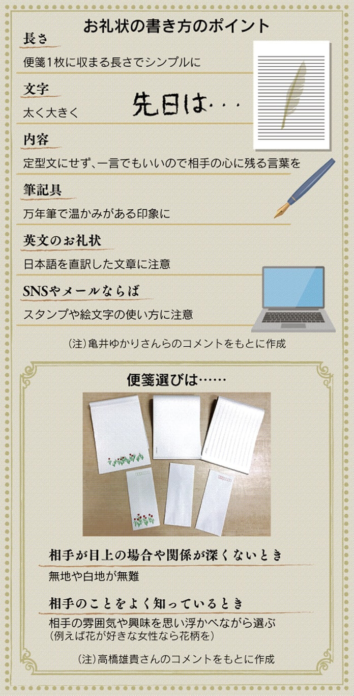 お礼状 読みやすく簡素に ひな型そのままはng 日本経済新聞 お礼状 読みやすく簡素に ひな型そのままはng 日本経済新聞