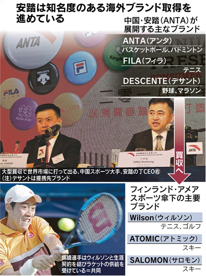 中国スポーツ用品大手 安踏 欧州名門6000億円買収へ 日本経済新聞 中国スポーツ用品大手 安踏 欧州名門6000億円買収へ 日本経済新聞