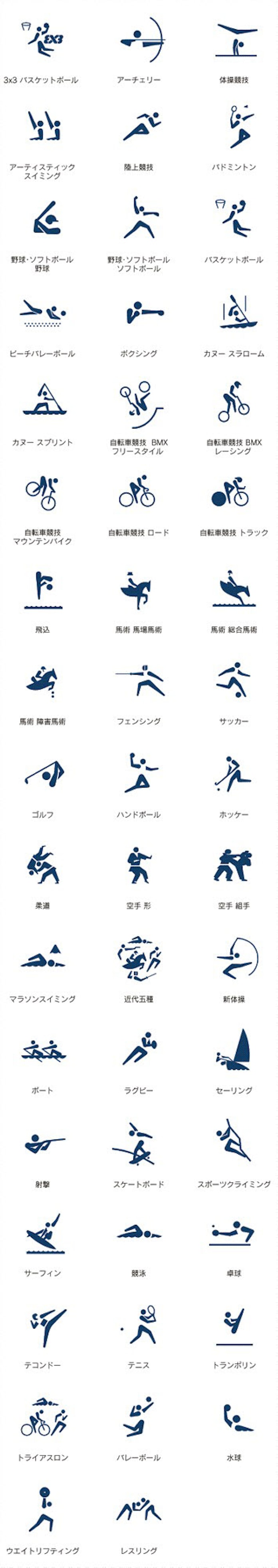 東京五輪 競技マーク50種 動きをシンプルに表現 日本経済新聞 東京五輪 競技マーク50種 動きをシンプルに表現 日本経済新聞