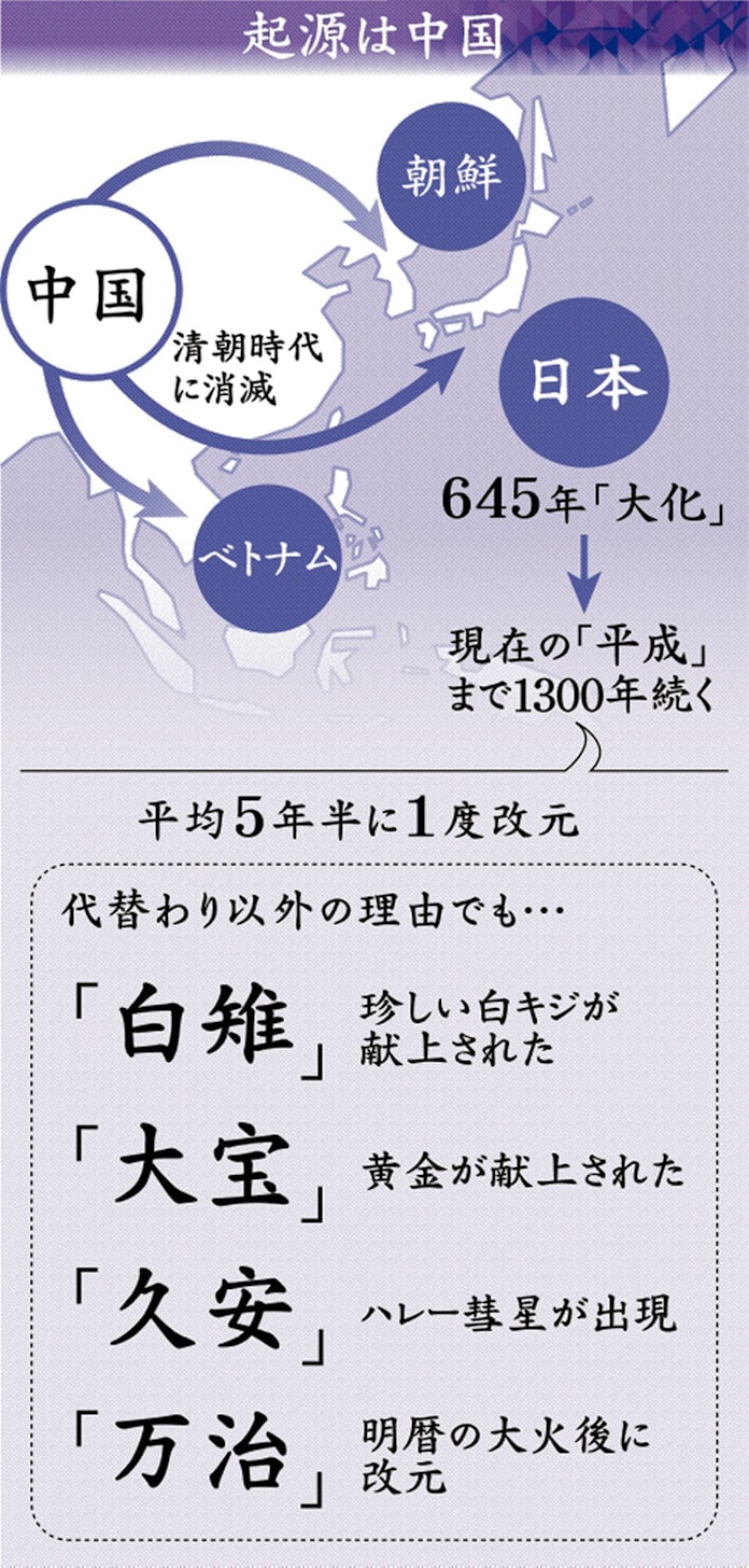 イチから分かる元号 最長は 最多漢字は 日本経済新聞 イチから分かる元号 最長は 最多漢字は 日本経済新聞