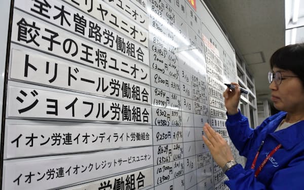 ラブリートリドール 労働 組合