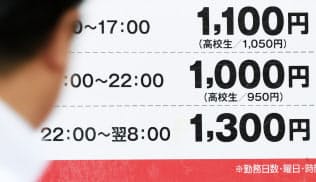 サービス 食品 ビジネス 日経電子版